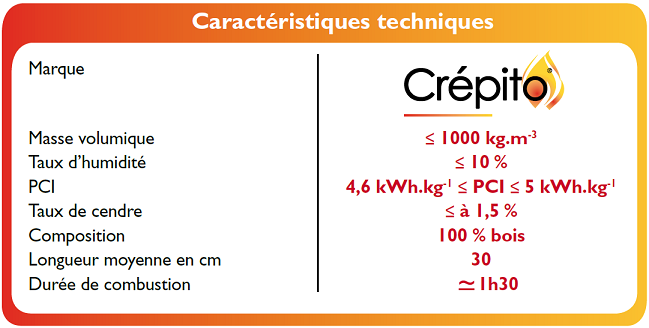 Les bûches de bois densifié, Renaison, PLASSE ENERGIES