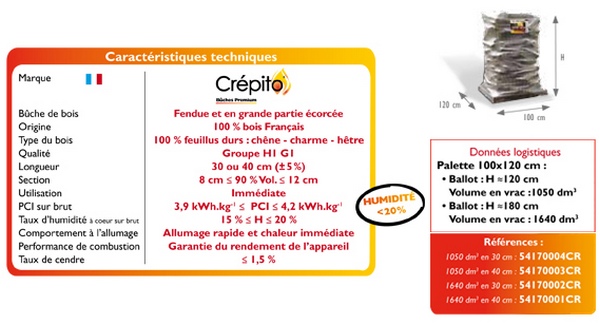 Les bûches de bois premium, Renaison, PLASSE ENERGIES